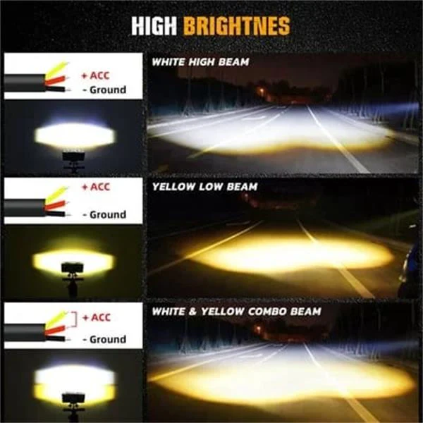 💡 Ultimate Road Illumination | Powerful LED Driving Lights ⚡ - Image 6