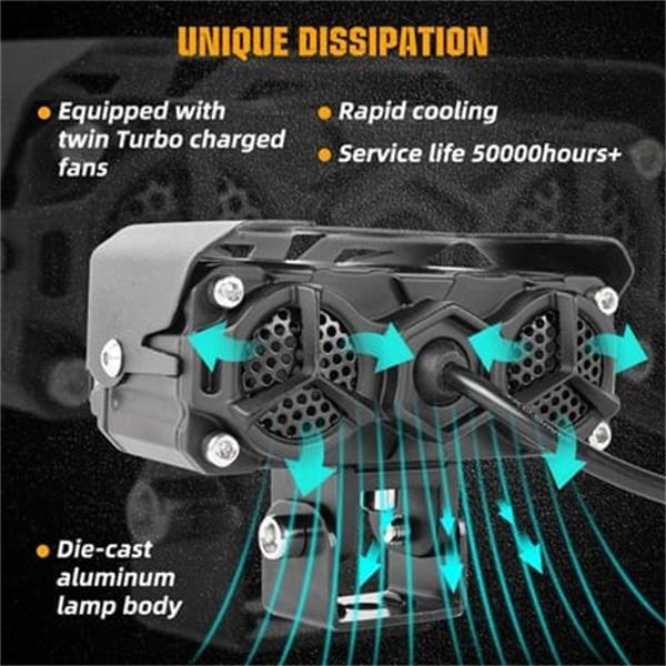 💡 Ultimate Road Illumination | Powerful LED Driving Lights ⚡ - Image 8