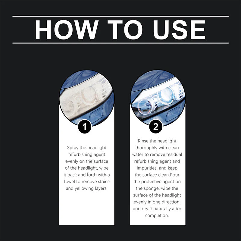 🚘 Automotive Headlamp Restoration Fluid, blurring enhanced crystalline coating refurbisher - Image 2