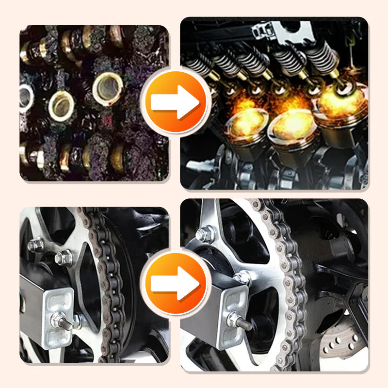 Chain Lubricant Oil for Power Equipment - Image 4