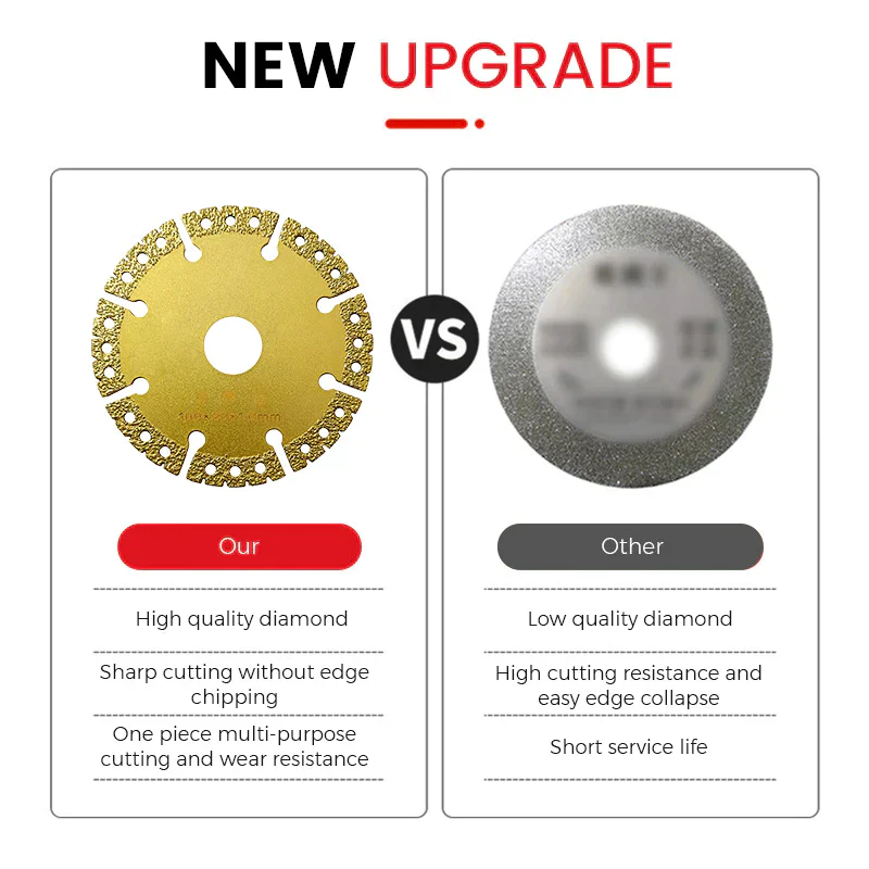 Diamond Saw Blade（50% OFF） - Image 4