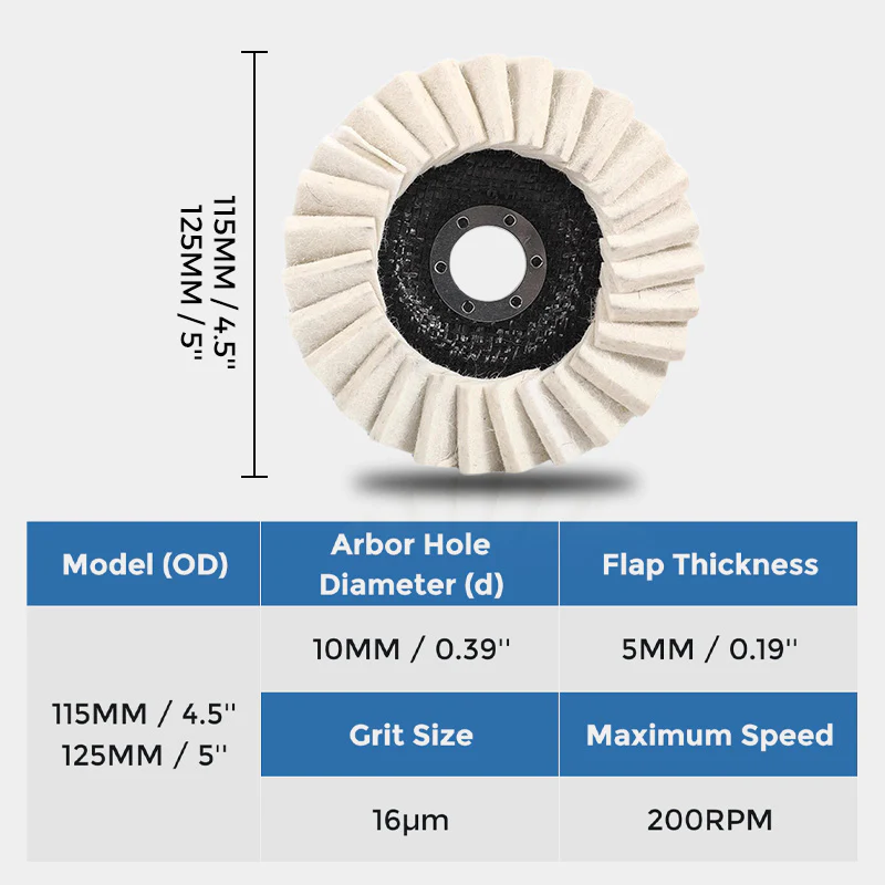 Wool Felt Flap Polishing Disc - Image 8