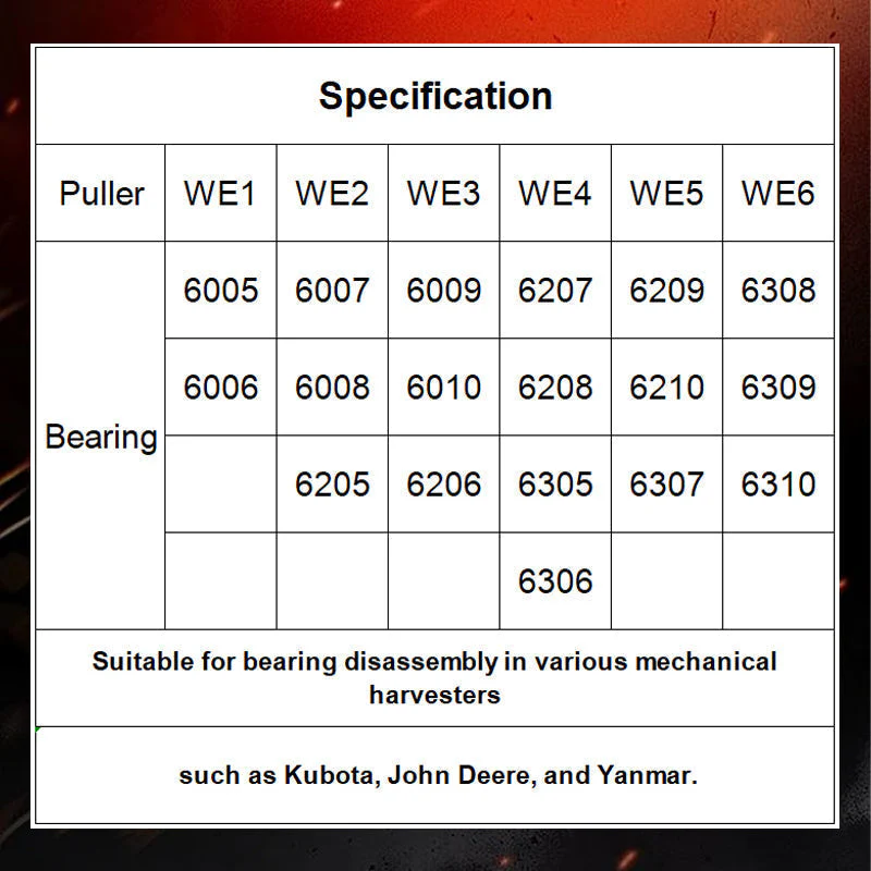 Internal Bearing Disassembly Puller Tool - Image 9