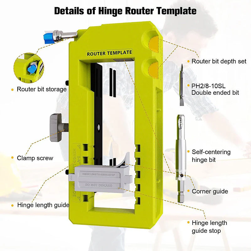 Hinge Door Lock Hole Positioner Kit Set - Image 3