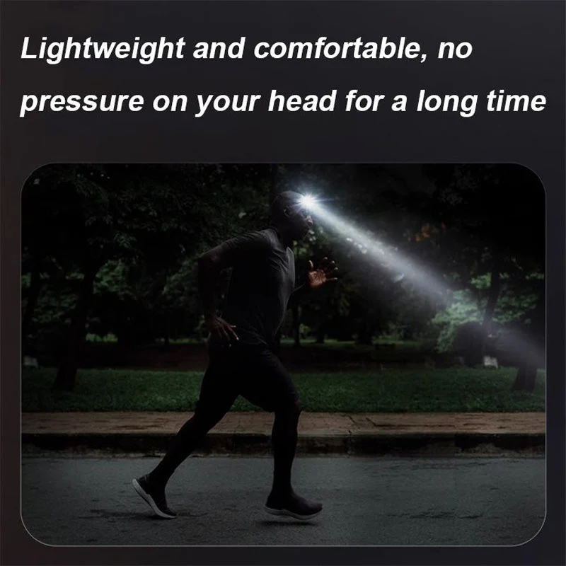 Portable Bright Multi-function Magnetic Headlamp - Image 6