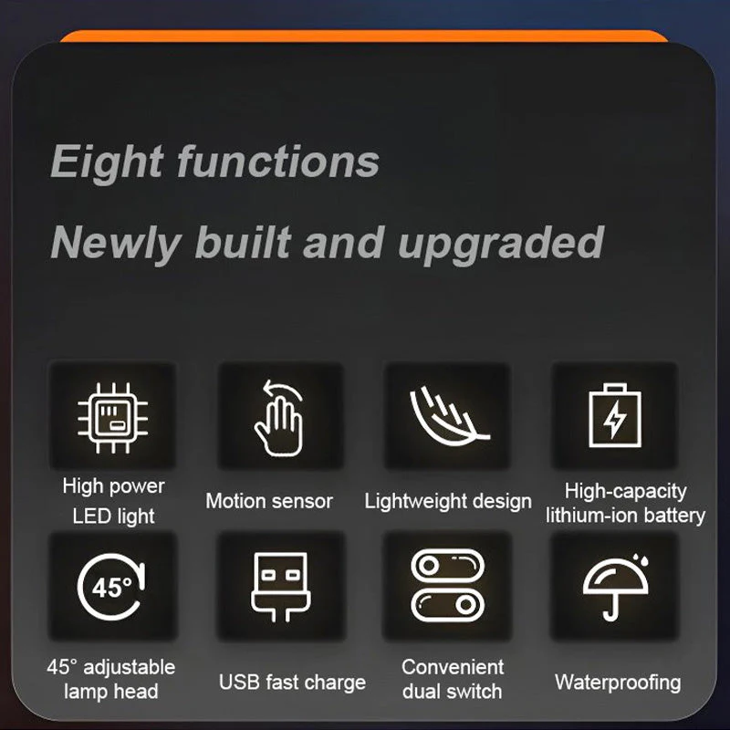 Portable Bright Multi-function Magnetic Headlamp - Image 9