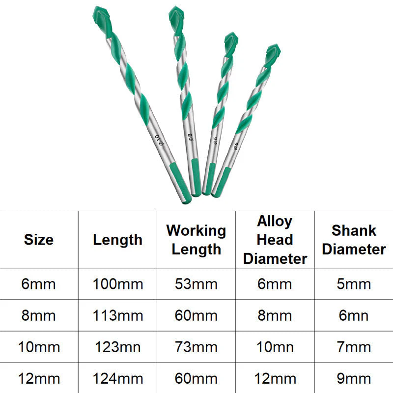 Multi-Purpose Drill Bit - Image 9
