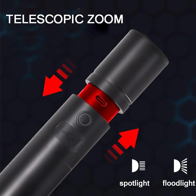 Multifunctional White Laser LED Flashlight - Image 4