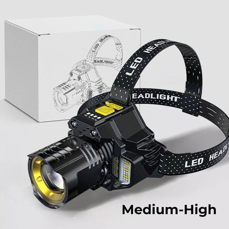 Outdoor Waterproof Rechargeable Headlamp with Headband - Image 12