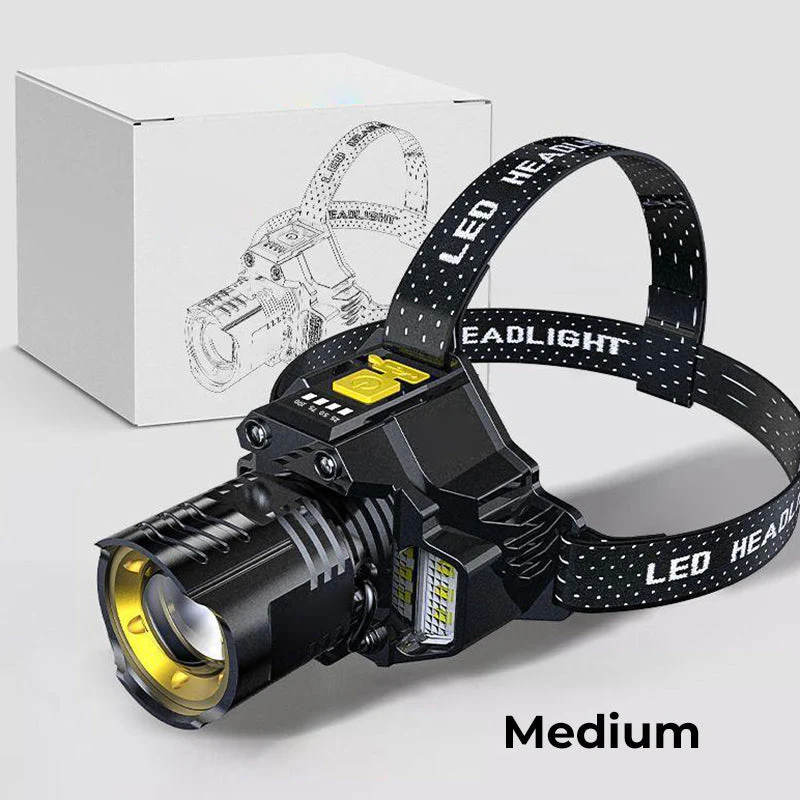 Outdoor Waterproof Rechargeable Headlamp with Headband - Image 13