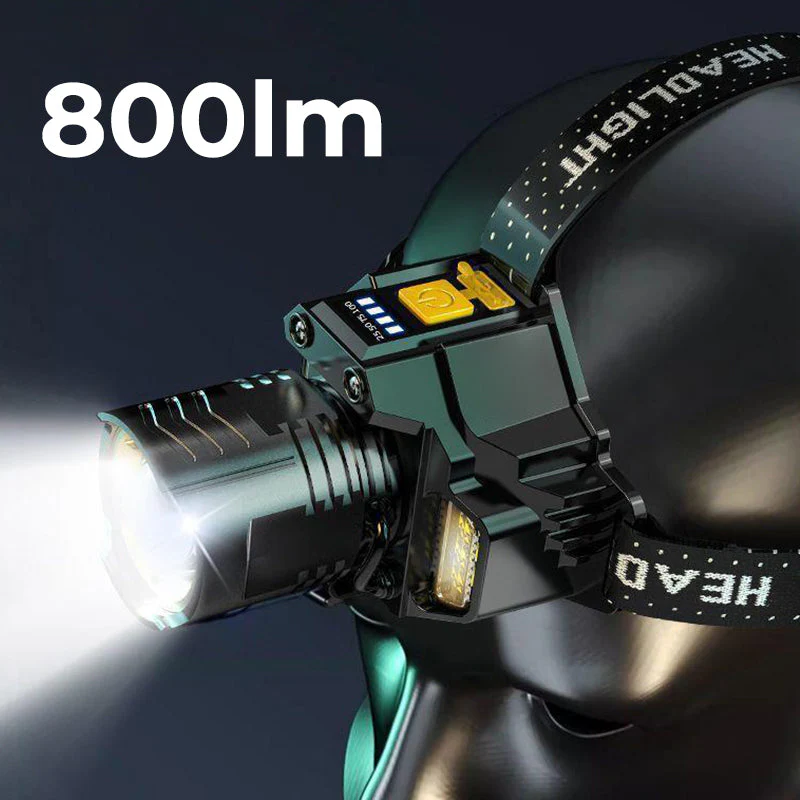 Outdoor Waterproof Rechargeable Headlamp with Headband - Image 2