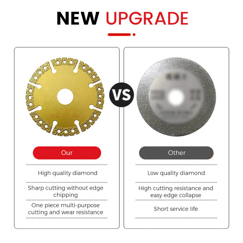🔥HOT SALE🔥Diamond Saw Blade(50%OFF) - Image 3