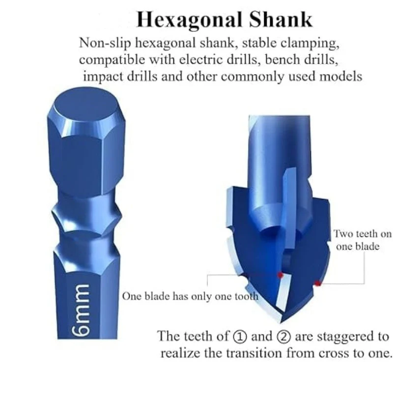 Offset Cutting Edge Tile Drill Bits Set - Image 5
