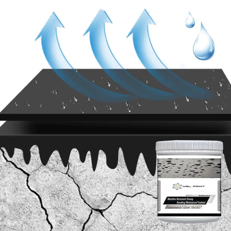 Weather Resistant Strong Bonding Waterproof Sealant - Image 2