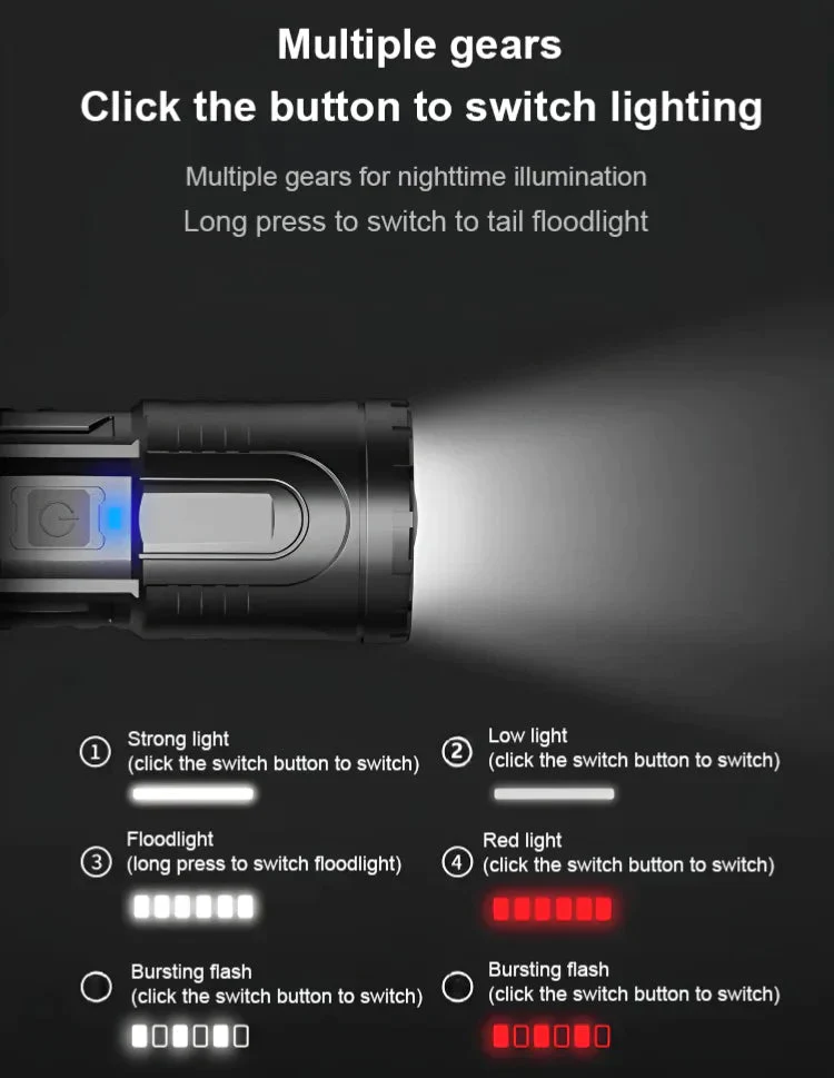 White Laser Telescopic Zoom Flashlight - Image 3